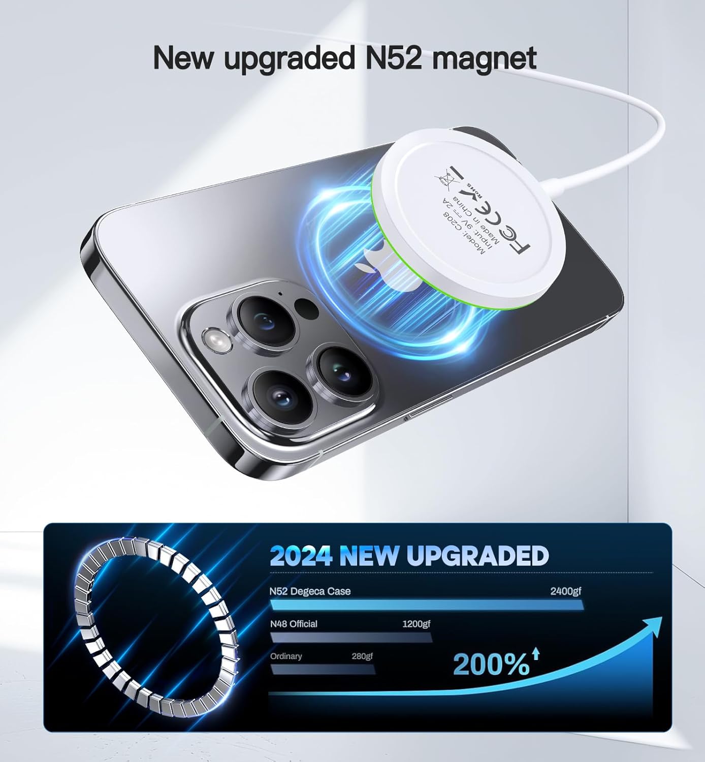Magnetic Wireless Charger 15W Mag Safe Charger-Fast Charging Pad Compatible with iPhone17/16/15/14/13/12 Series & Airpods 2 3 Pro-LED Mag-Safe Pad with Dual Charging Ports Original Replacement(White) - Image 2