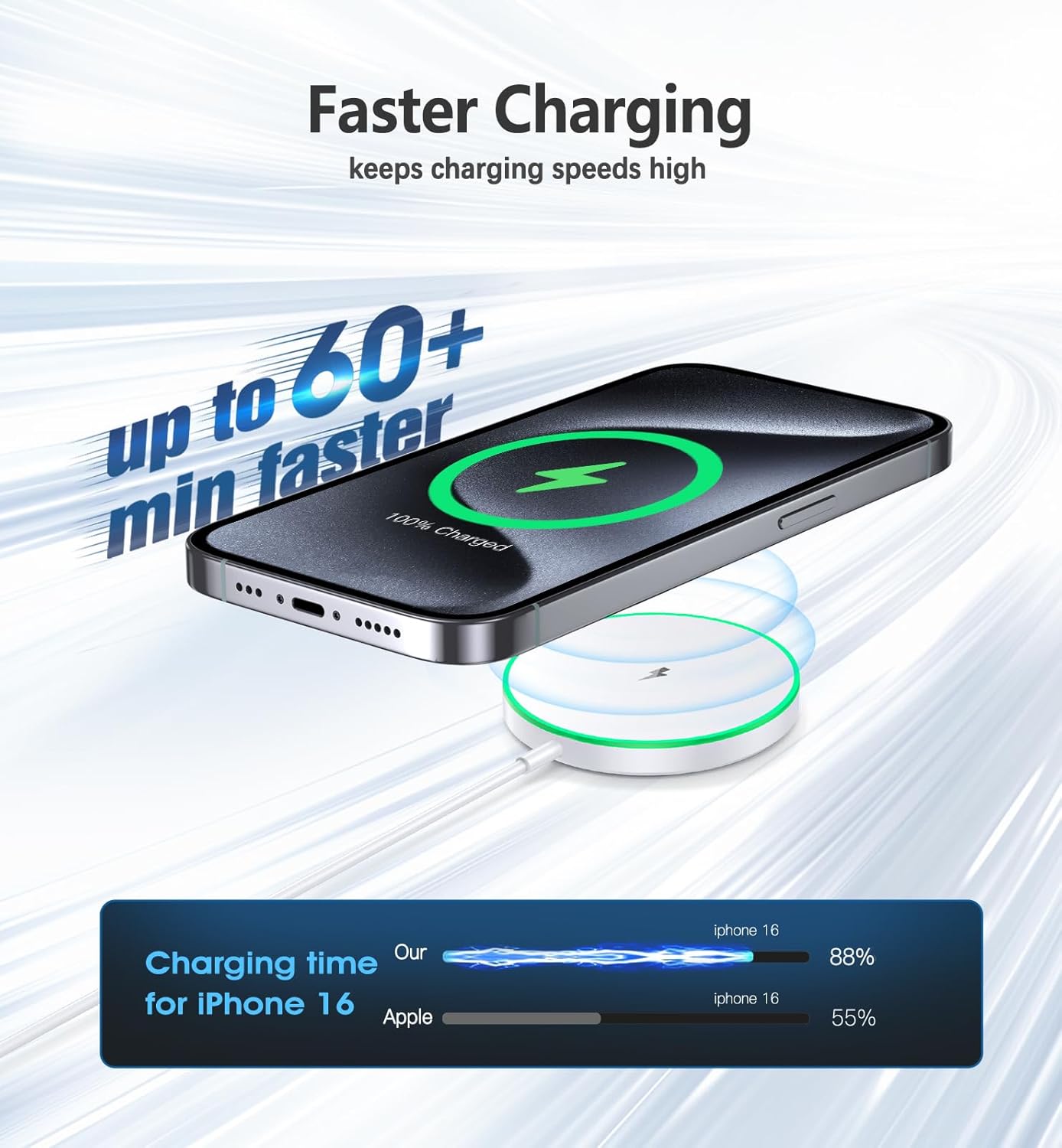 Magnetic Wireless Charger 15W Mag Safe Charger-Fast Charging Pad Compatible with iPhone17/16/15/14/13/12 Series & Airpods 2 3 Pro-LED Mag-Safe Pad with Dual Charging Ports Original Replacement(White) - Image 4
